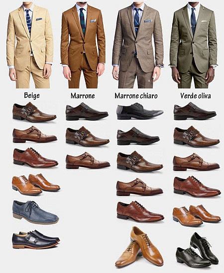 abbinamento scarpe uomo